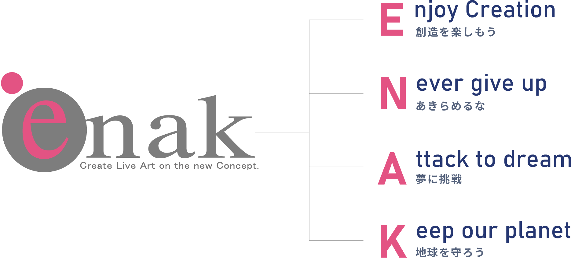 enak　林兼合金鋳工所